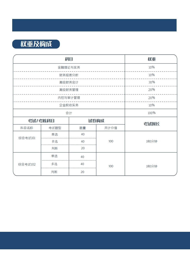 （已压缩）新版财务管理师手册(2)(1)(1).pdf_page_17.jpg